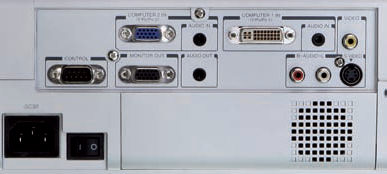 TDP-T360 Projectors  connections