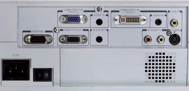 TDP-T420 Projectors  connections