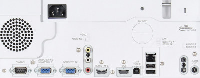 MP-AX3001 Projectors  connections