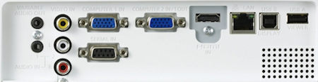 PT-TX320 Projectors  connections