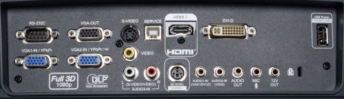 HD151x Projectors  connections