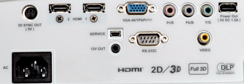 HD161x Projectors  connections