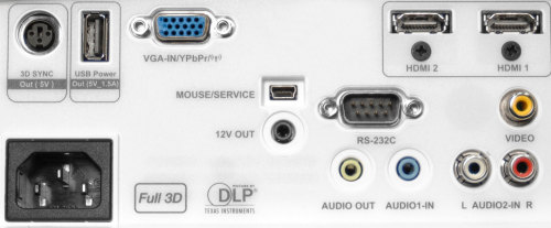 HD37 Projectors  connections