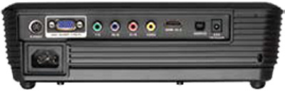 GT7000 Projectors  connections