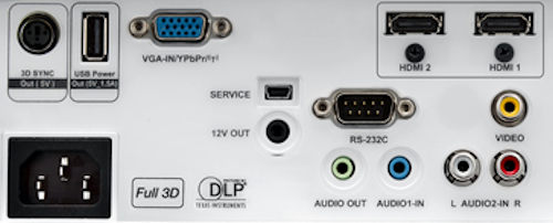 HT50 Projectors  connections