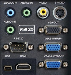 PS3166 Projectors  connections