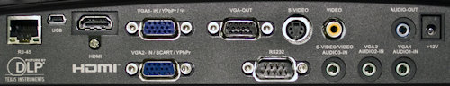 TX615-3d Projectors  connections