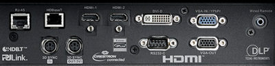 ZU660e Projectors  connections