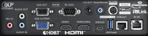 ZU610t Projectors  connections