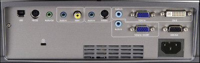 DX608 Projectors  connections