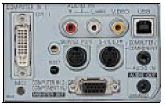 PLC-XU25a Projectors  connections