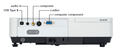 EMP-1707 Projectors  connections