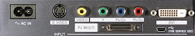VPL-HS10 Projectors  connections