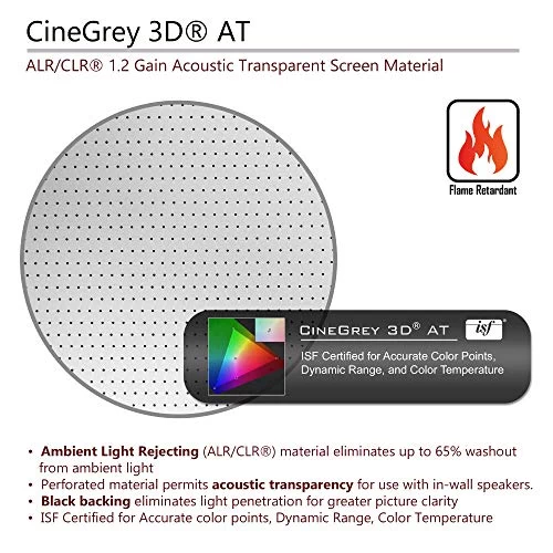 AR110H-ATD3 Screens  