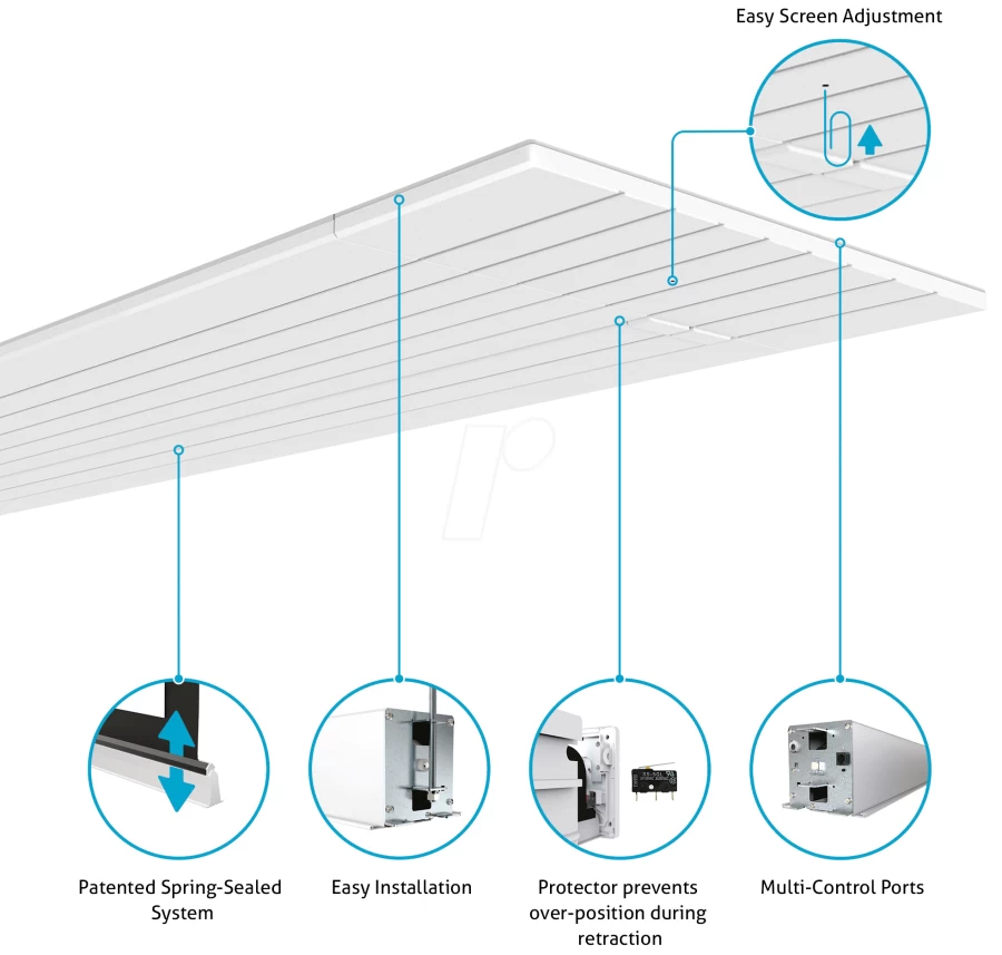 GRHTRC150C Screens  supplied accessories